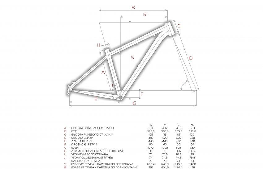фото геометрии Велосипед FORMAT 1215 29 2015 - MULTI