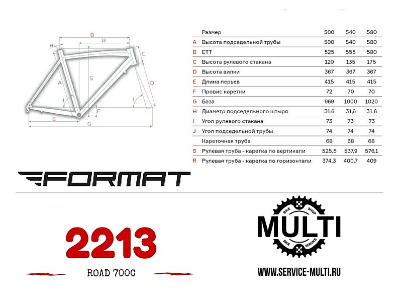 format 2213 геометрия