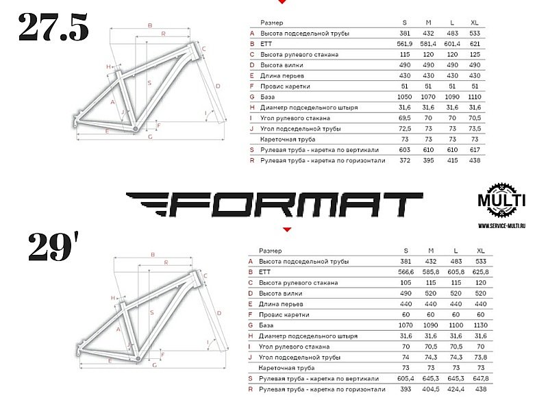 format-1214 геометрии