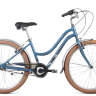 Велосипед FORMAT 7732 26 2020