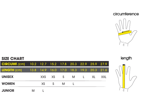 Выбор размера перчаток Size Chart Gloves GripGrab - Сервис MULTI Екатеринбург